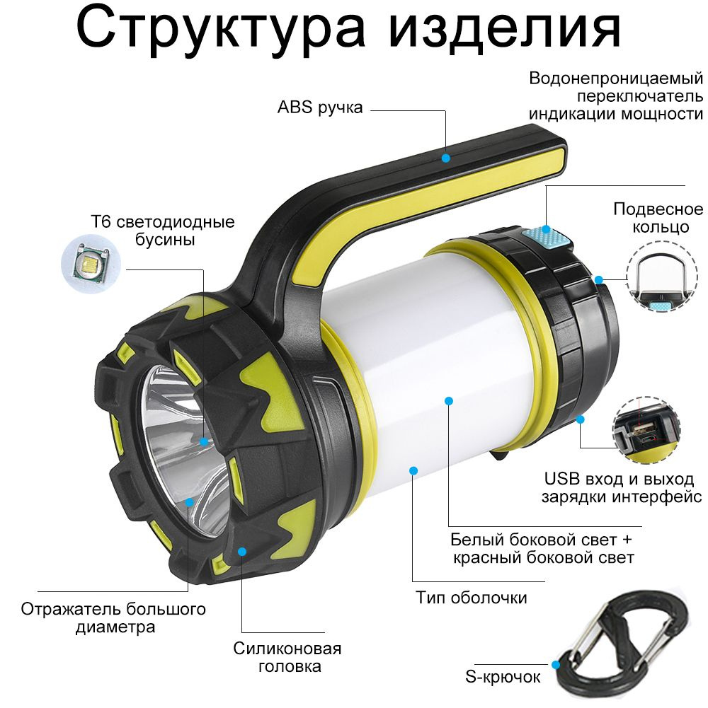 Текстовое описание изображения