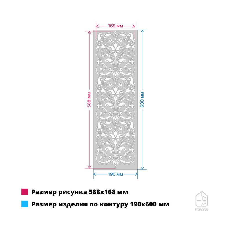 характеристики бордюрного трафарета для стен