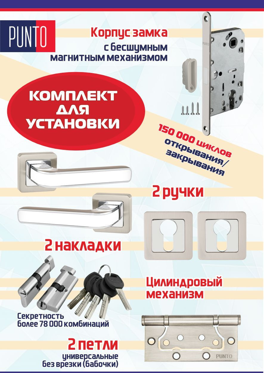 Ручка NOVA QR SN/WH-19 мат. никель/белый + замок Магнит + накладка + цилинд с вертушкой+ 2 петли без врезки