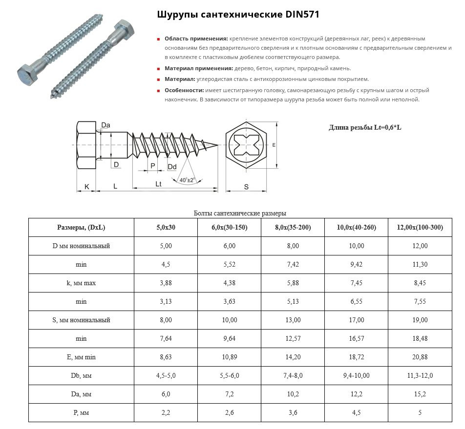 Шуруп глухарь для лаг и реек din 571