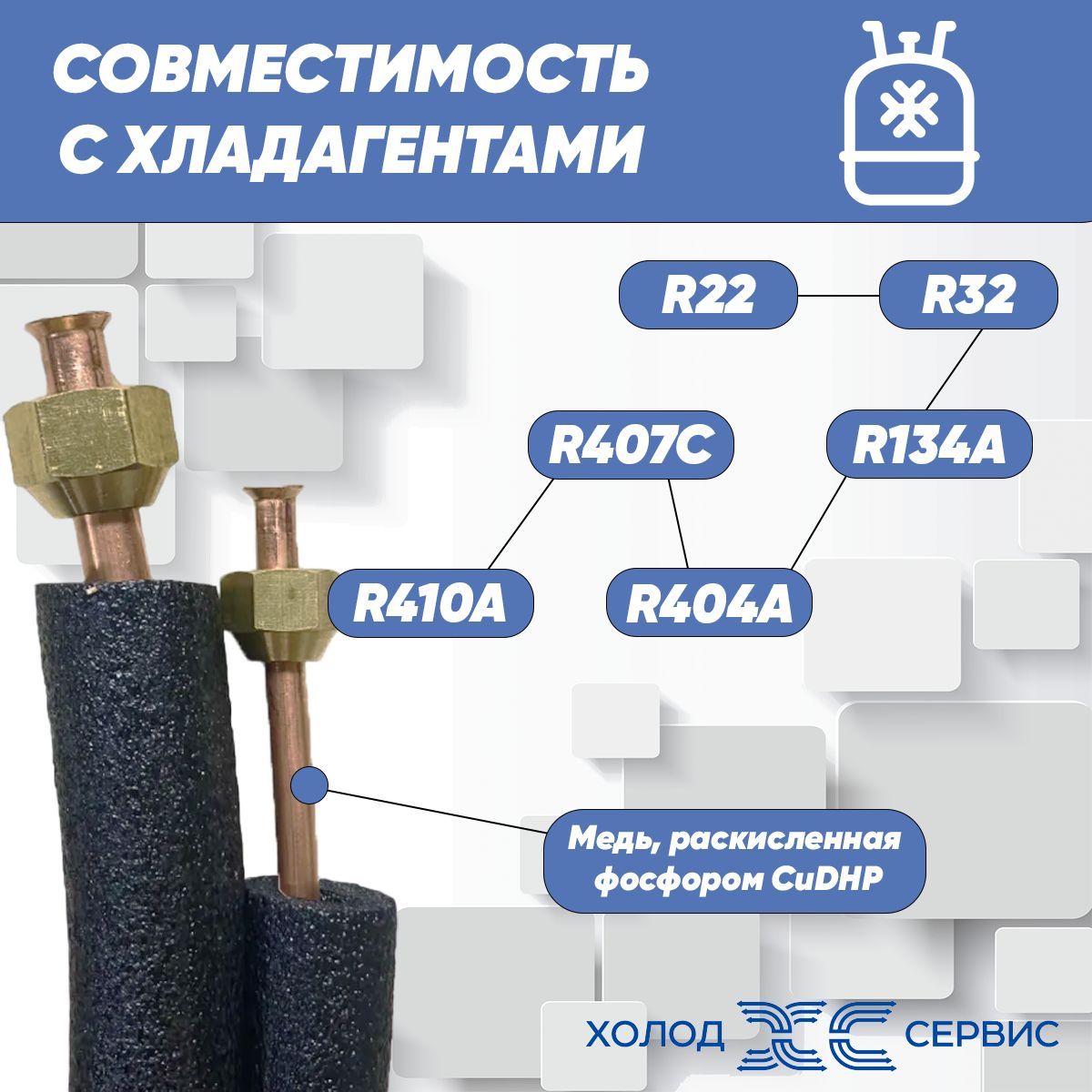 Готовый комплект для монтажа кондиционера 2м, трасса для кондиционера ...