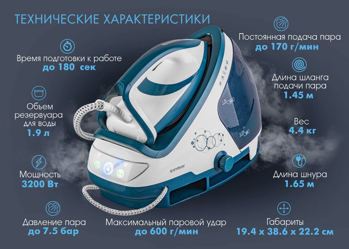 Парогенератор для одежды ENDEVER Delta-500 / темно-лазурный, белый ...