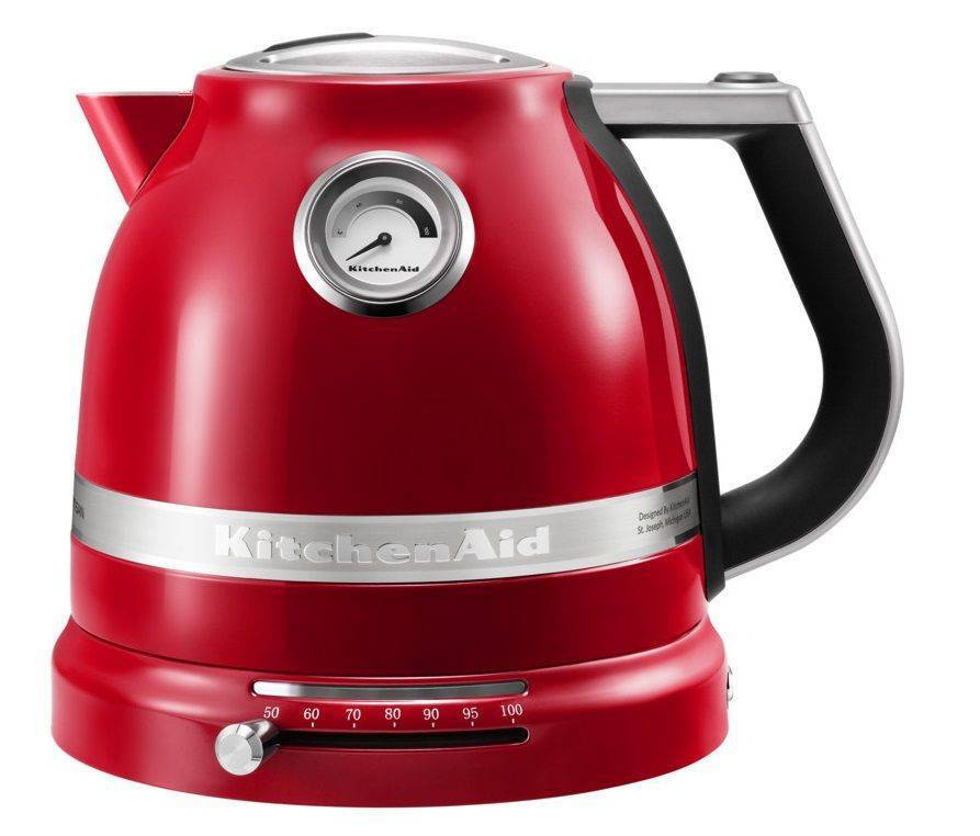 Электрочайник 1,5 л KitchenAid ARTISAN 5KEK1522EER #1