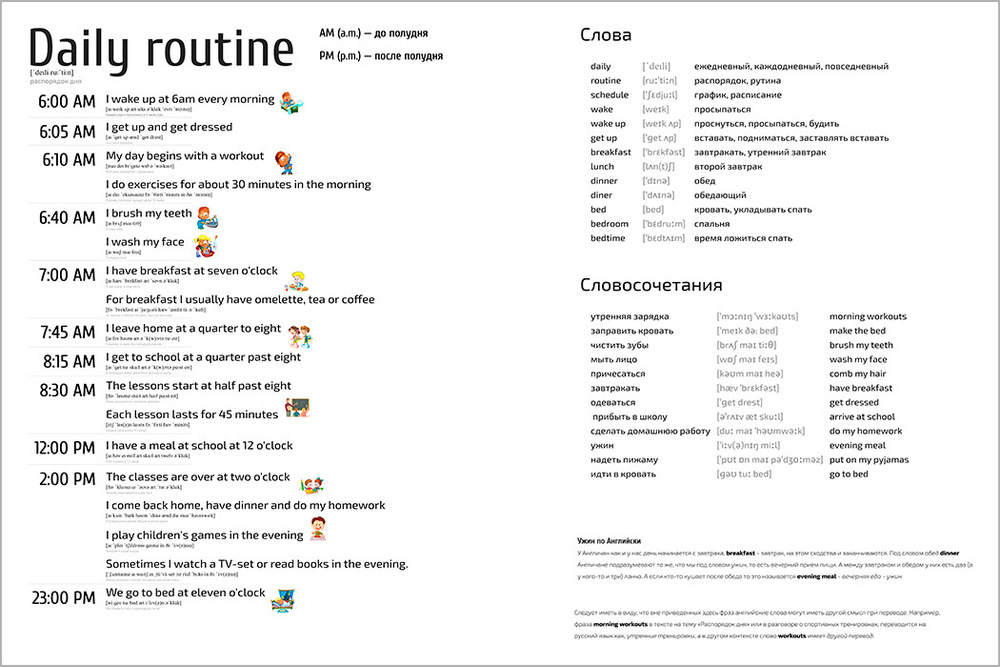 Плакат обучающий А2 Распорядок дня на английском языке, с примерами и переводом 457x610 мм  #1