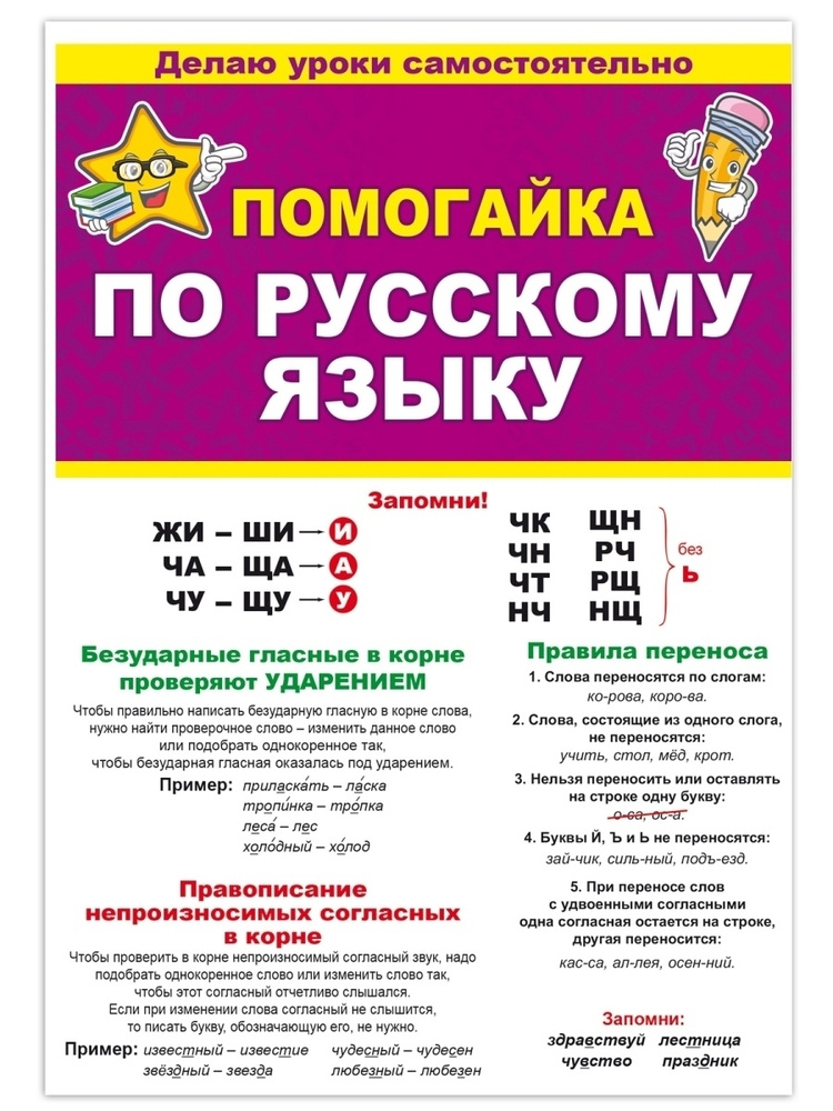 Плакат на стену "Помогайка по русскому языку", постер обучающий для детей, школа  #1