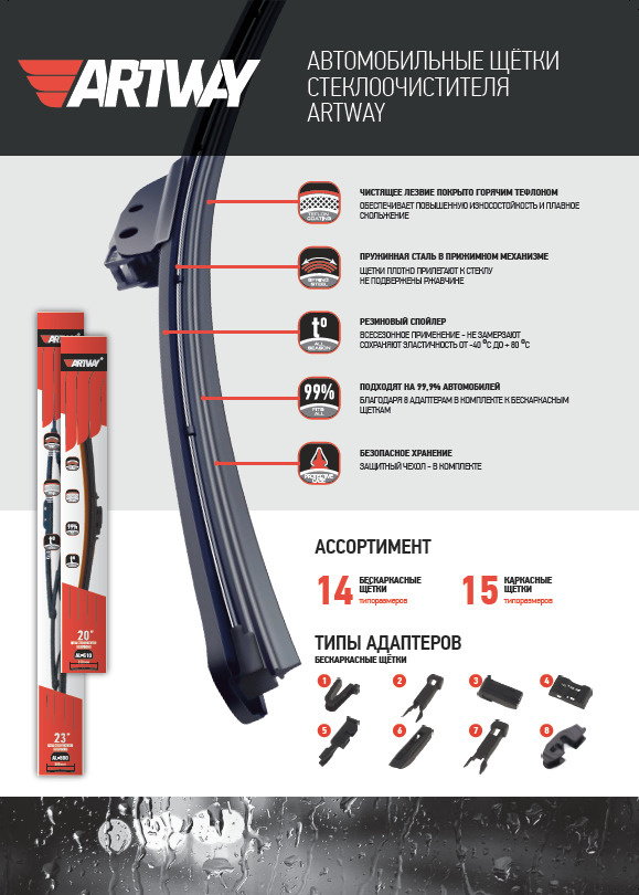 Дворник ARTWAY 480 мм AL-480 (19") бескаркасный #1