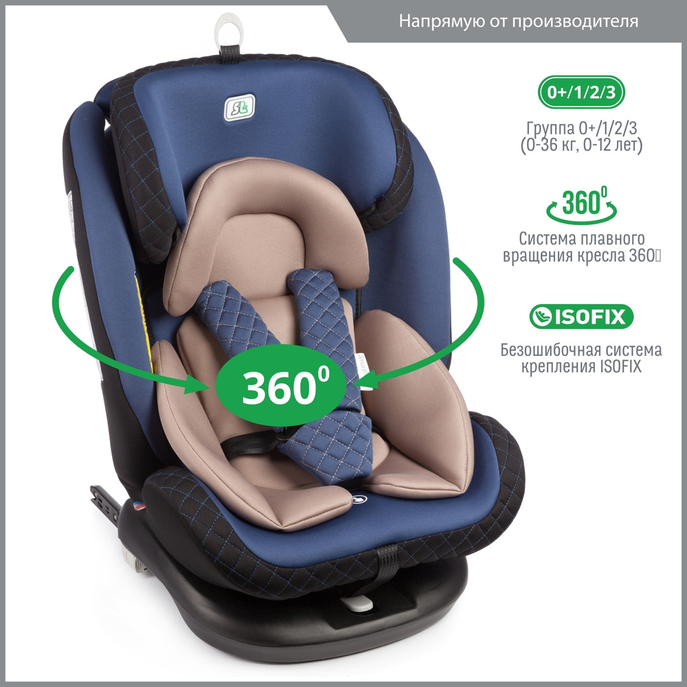 Автокресло детское поворотное с рождения до 12 лет / Isofix / 0+/1/2/3/до 36 кг 0-36кг / 0-12лет, SMART #1