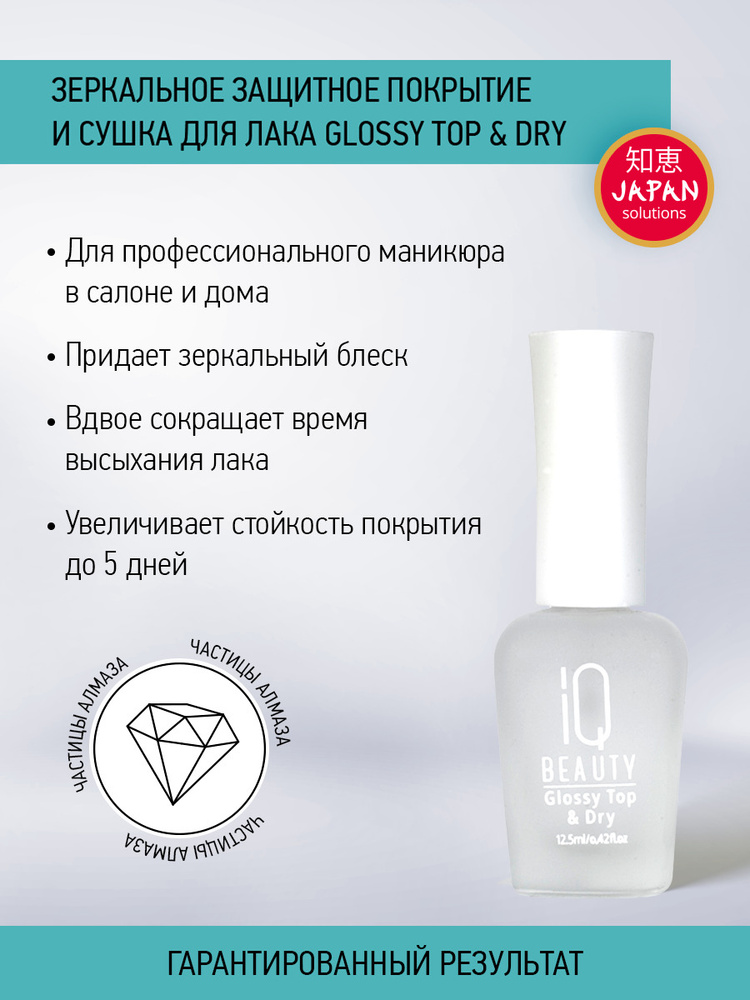 IQ BEAUTY, Зеркальное защитное покрытие и сушка / Glossy Top and Dry, 12,5 мл  #1