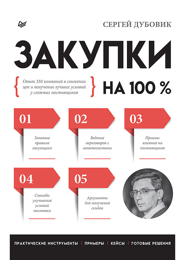 Закупки на 100% #1