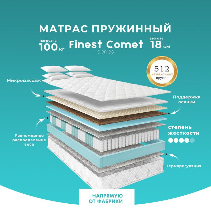 PRIME SLEEP Матрас Finest Comet, Независимые пружины, 90х200 см #1