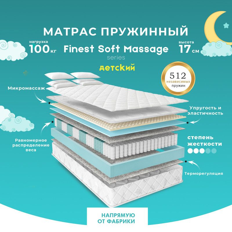 PRIME SLEEP Матрас Finest Soft Massage, Независимые пружины, 70х180 см #1