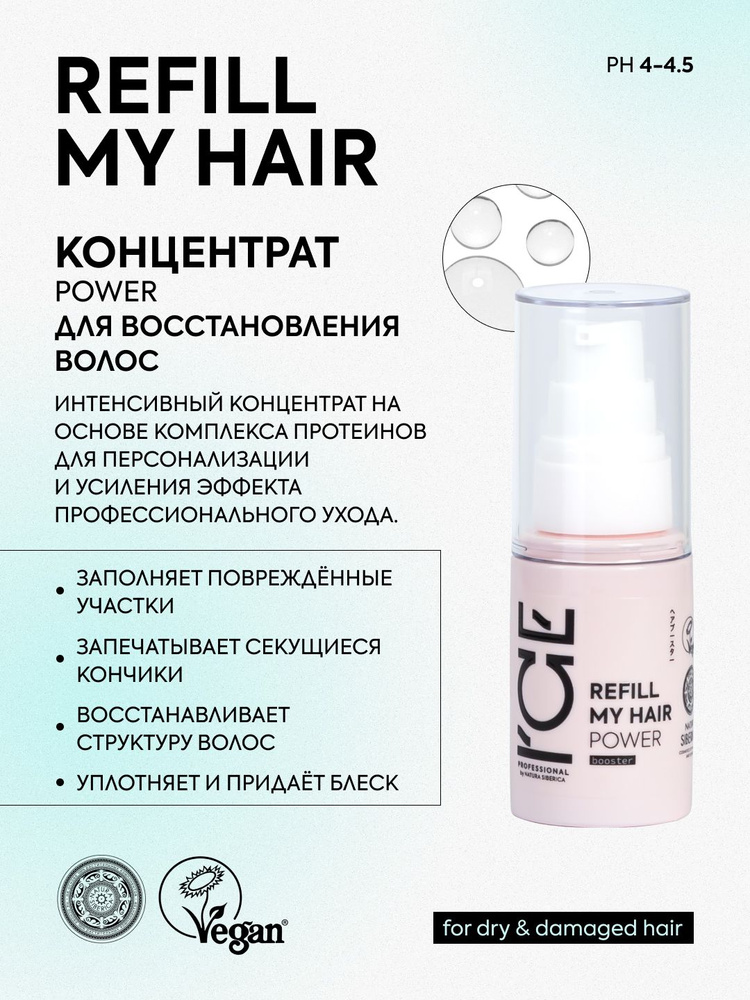 ICE PROFESSIONAL by NATURA SIBERICA Профессиональный концентрат для восстановления волос REFILL MY HAIR #1