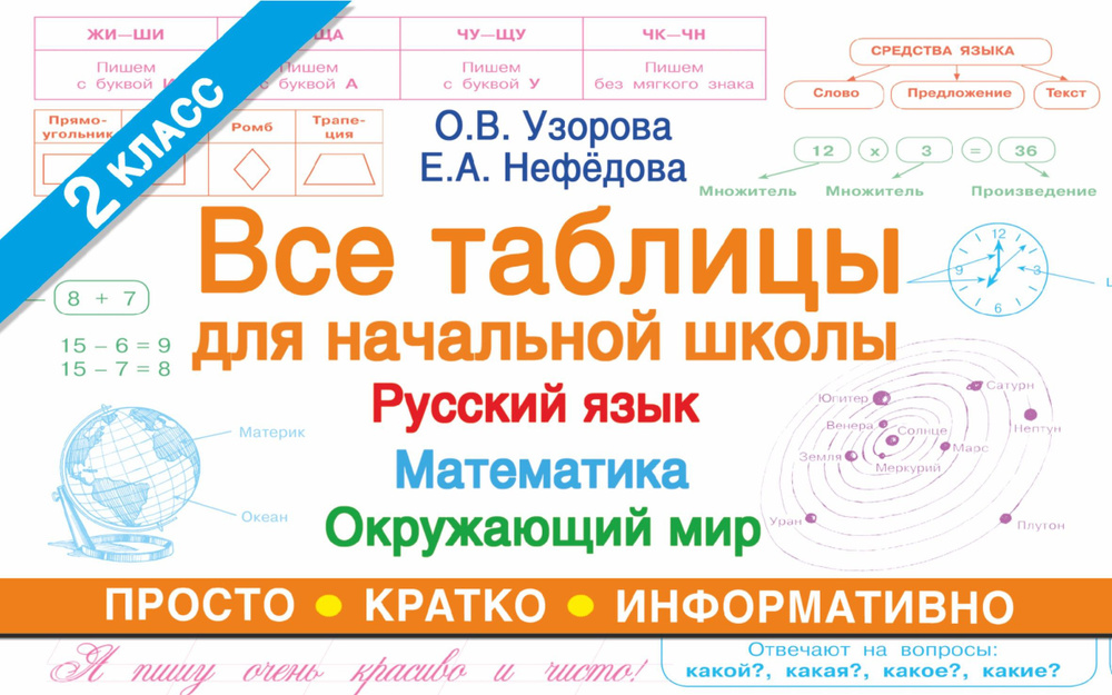 Все таблицы для 2 класса. Русский язык. Математика. Окружающий мир | Узорова Ольга Васильевна  #1