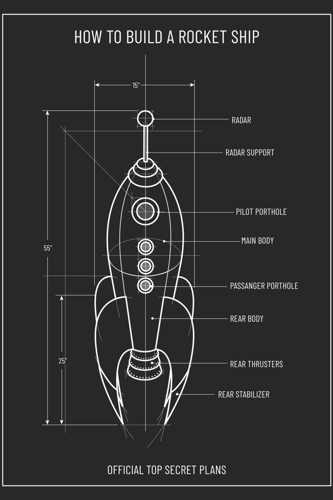 ПростоПостер Постер "Строение Ракеты", 70 см х 50 см #1