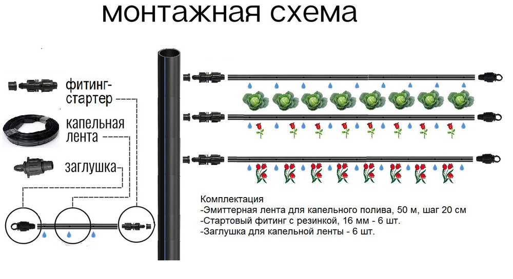 Комплект капельного полива для системы автополива с фитингами и капельной лентой 50 метров, шаг 20 см. #1