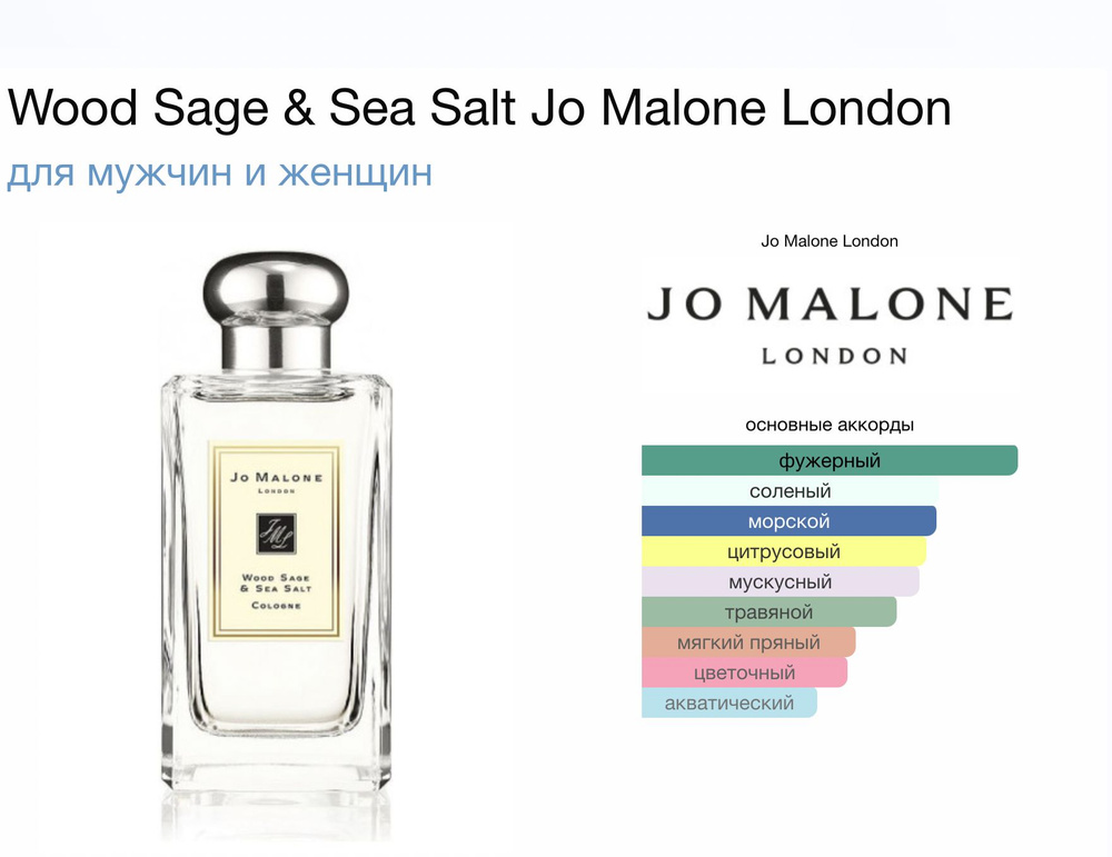 Одеколон JM London Wood Sage & Sea Salt  100ml #1