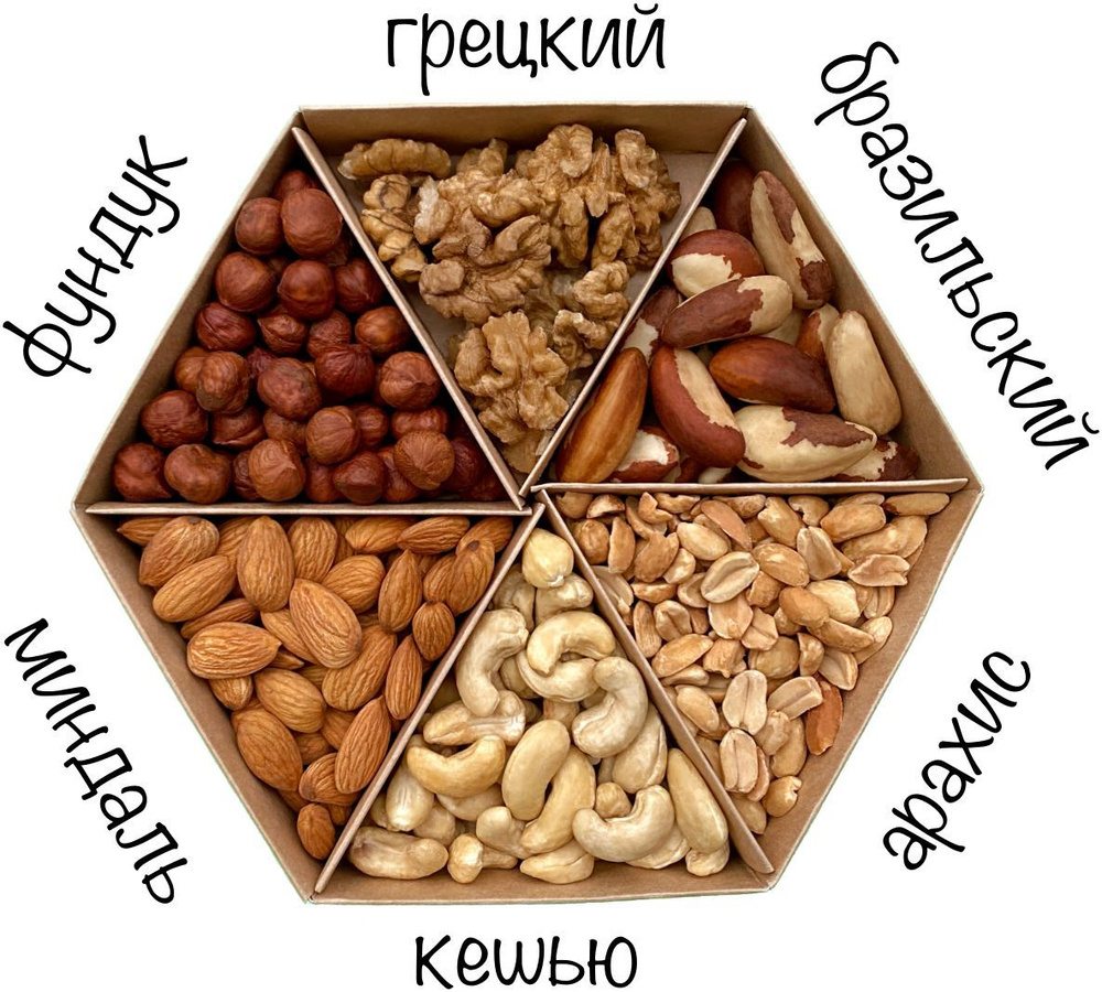 Ассорти орехов, подарочный набор #1