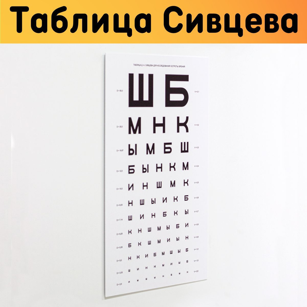 Таблица Сивцева для проверки зрения, 500х300 мм, крепеж в комплекте  #1