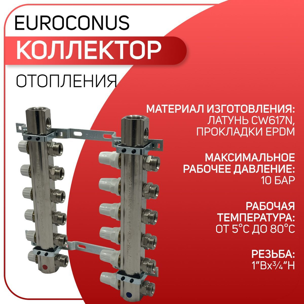 Коллектор отопления с запорными кранами, латунь, ICMA, арт. K009, ВР 1" х 12 выходов х 3/4" Euroconus, #1