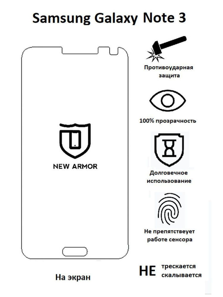 Полиуретановая защитная пленка на Samsung Galaxy Note 3 / Самсунг Гaлакси Нот 3  #1