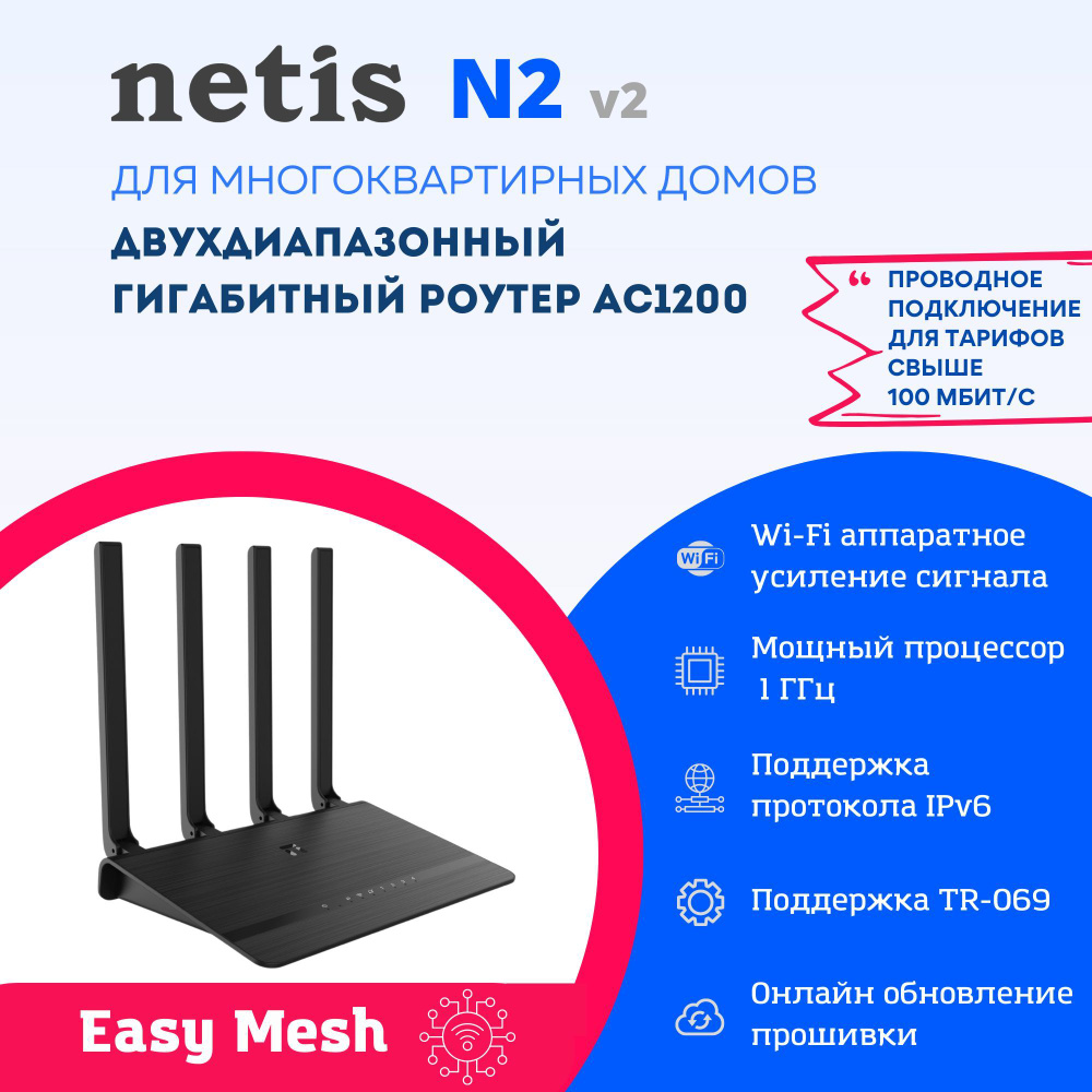 Роутер Netis N2, черный, 2.4 ГГц, 5 ГГц купить по низкой цене с доставкой в  интернет-магазине OZON (1039904942)