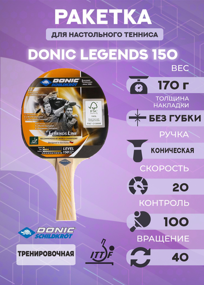 Ракетка для настольного тенниса Donic Legends 150 #1