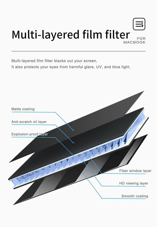 Защитная пленка антишпион для ноутбука WiWU магнитная, съемная для MacBook Pro 14.2" (A2442)  #1