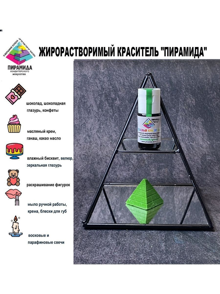 Краситель пищевой Пирамида кондитерского искусства Жидкий 18г. 1шт.  #1