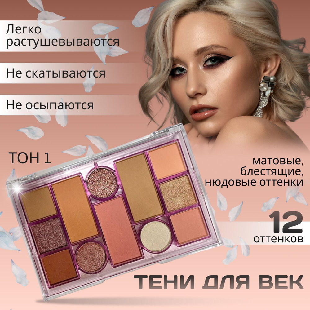 Тени для век, палетка теней 12 оттенков Birthday suit shade, тон 1 #1