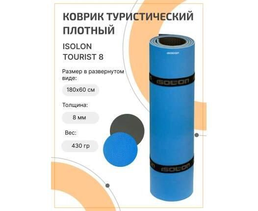 Коврик туристический Isolon TOURIST 8, 180Х60Х0.8 см, цвет синий-темносерый  #1