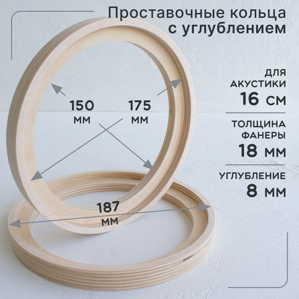 V12 Кольца проставочные универсальные с углублением (потай) для акустики 16-16.5 см_F18162  #1