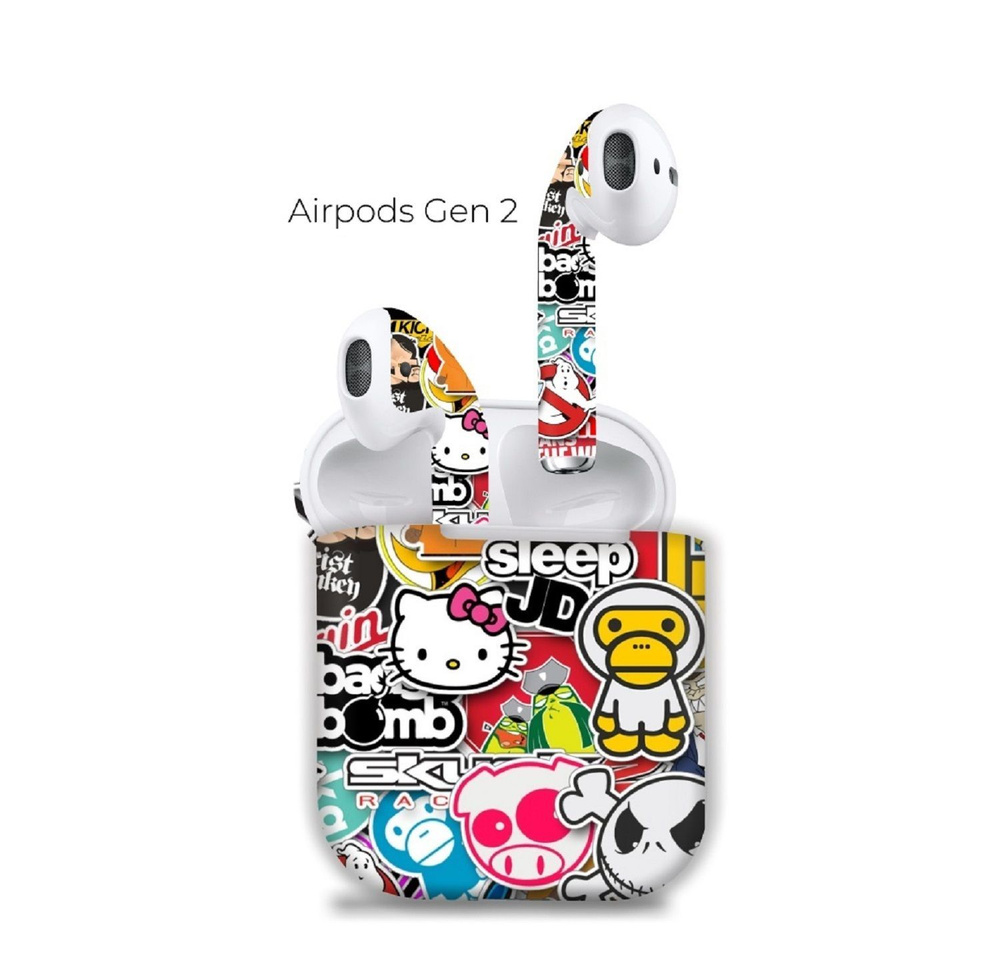 гидрогелевая защитная пленка для Apple AirPods 2 для кейса #1