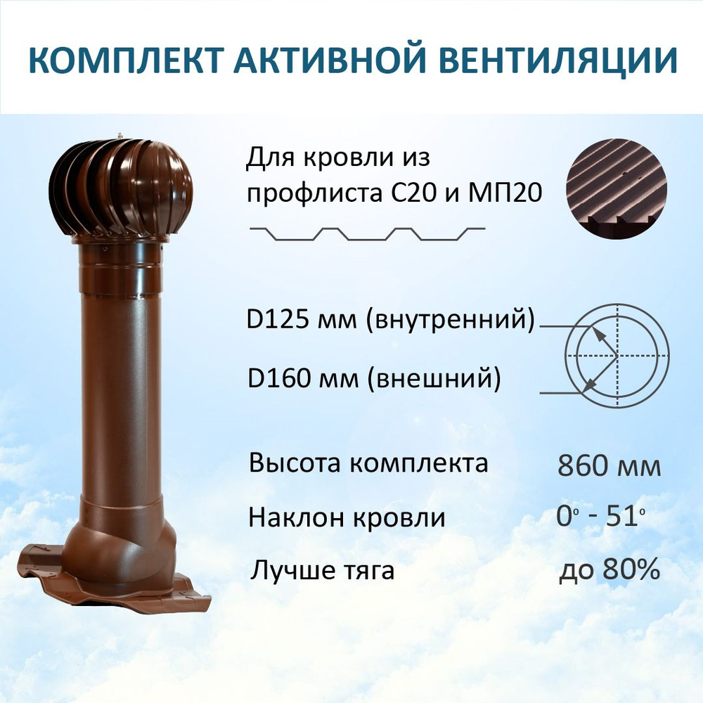 Комплект активной вентиляции: Турбодефлектор TD160, вент. выход утепленный высотой Н-700, для кровельного #1