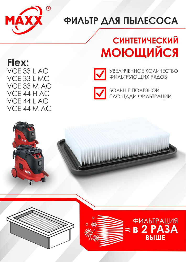Синтетический моющийся фильтр (HEPA) для пылесосов Flex VCE 33 / VCE 44 L,M,H арт 445.118 4030293195653 #1