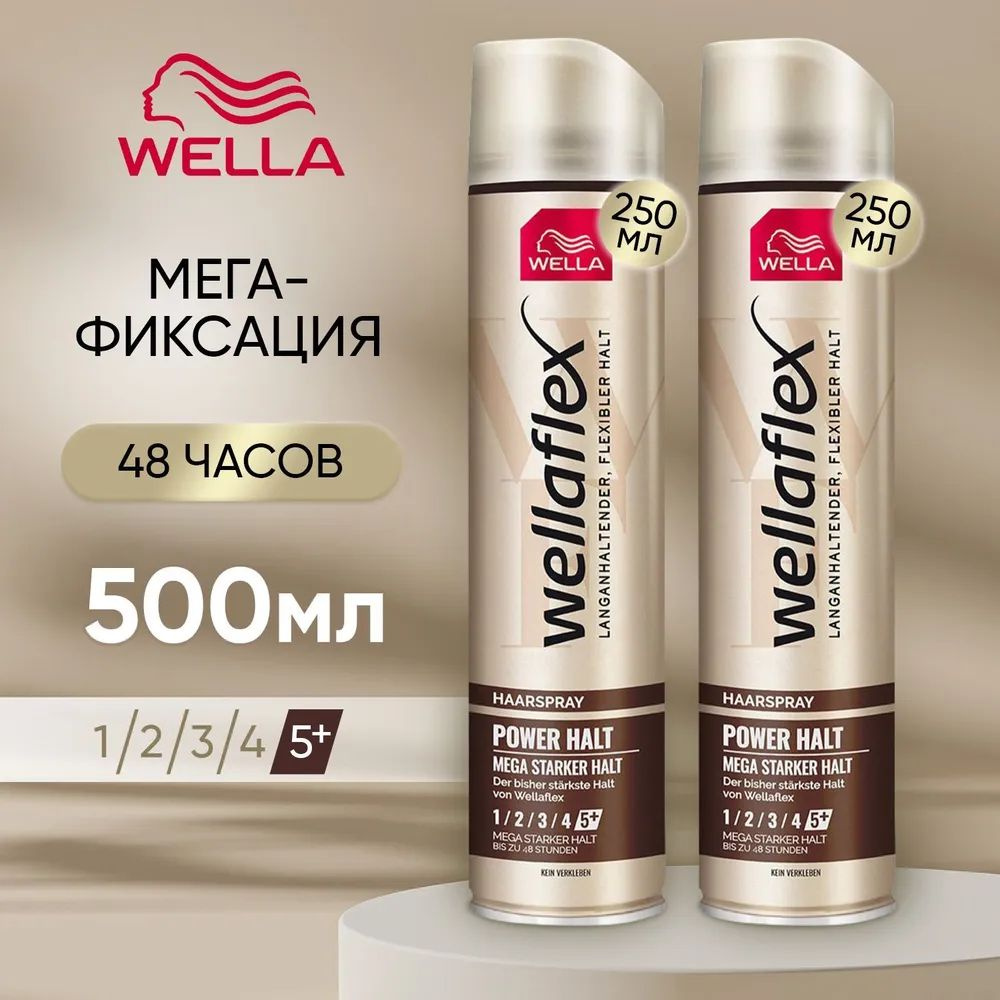 Набор 2*250 ml Лак для волос WELLA СИЛА КОНТРОЛЯ Wellaflex Power & Halt, ультрасильной фиксации 5, стайлинг, #1