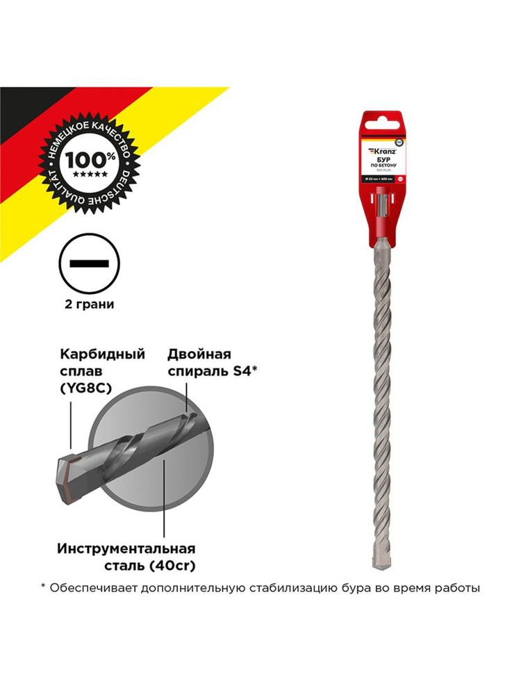 Бур по бетону Kranz KR-91-0068, 22x540 мм #1