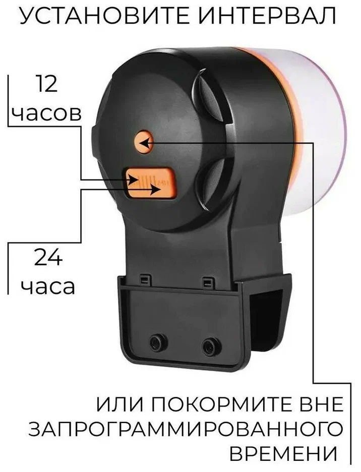 Автокормушка HOMEFISH для аквариума (автоматическая кормушка для рыб), модель 101  #1