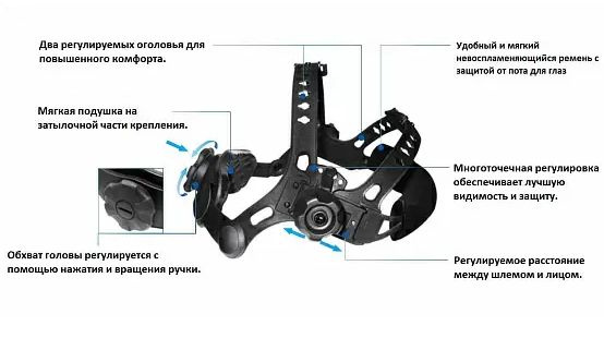 Наголовник для сварочной маски Tecmen, 4-точечный TM15/16 (для всех масок 7хх-8хх серий)/ Оголовье для #1