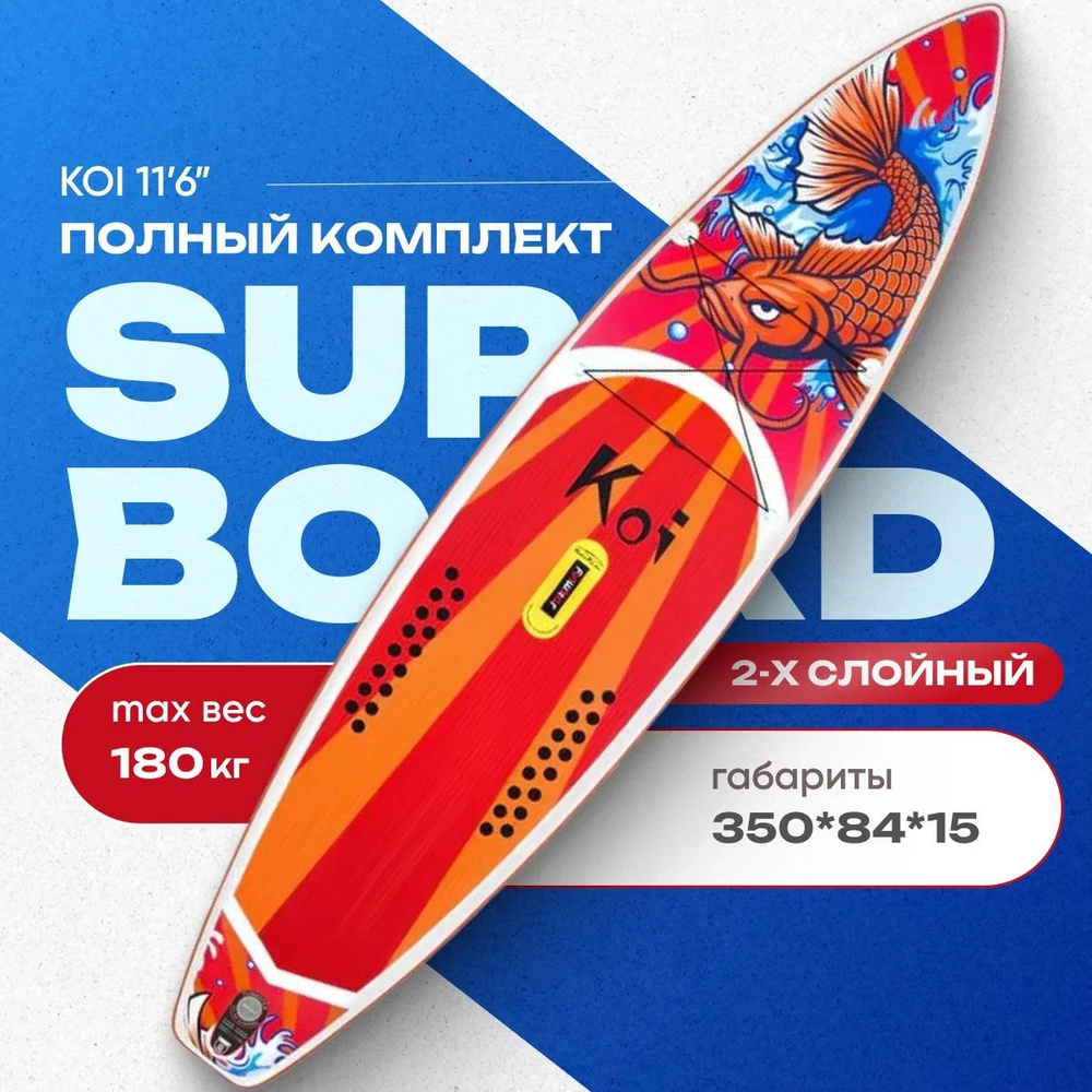 Funwater SUP-доска, 84 см #1