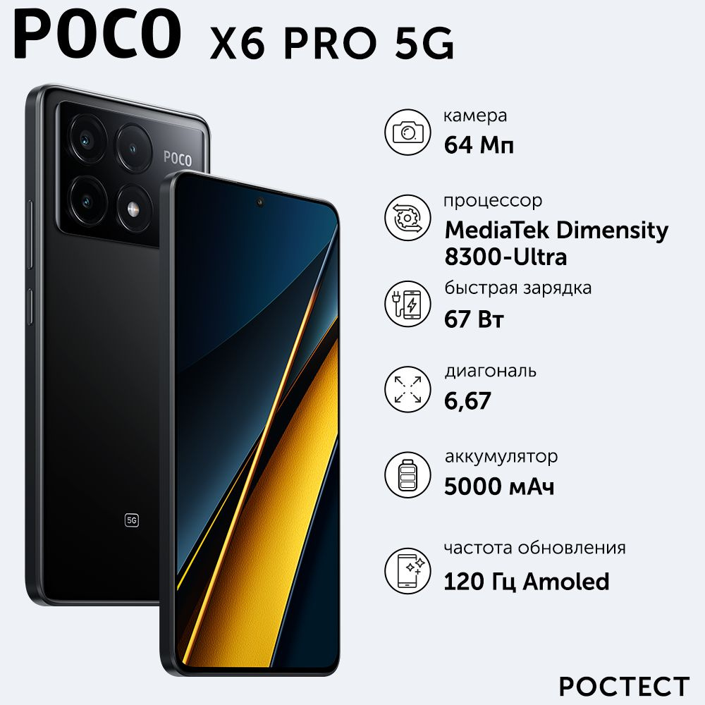 Poco Смартфон POCO X6 Pro 5G 8/256 ГБ, черный