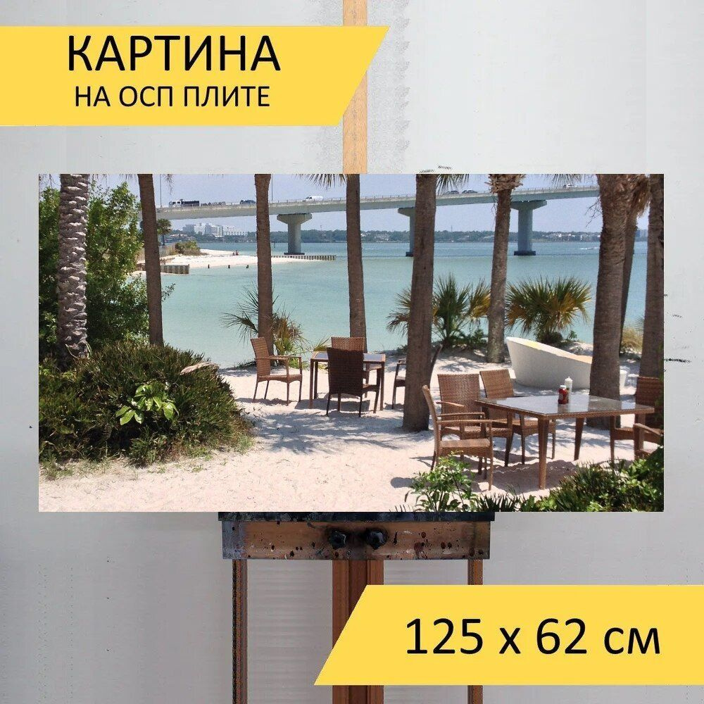 LotsPrints Картина "Тропический, пальмы, пляж 33", 125  х 62 см #1