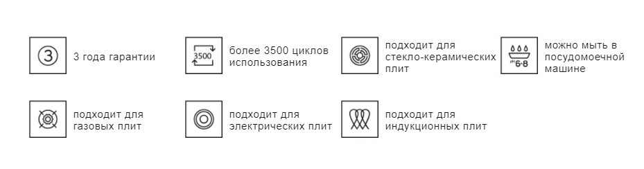 Текстовое описание изображения