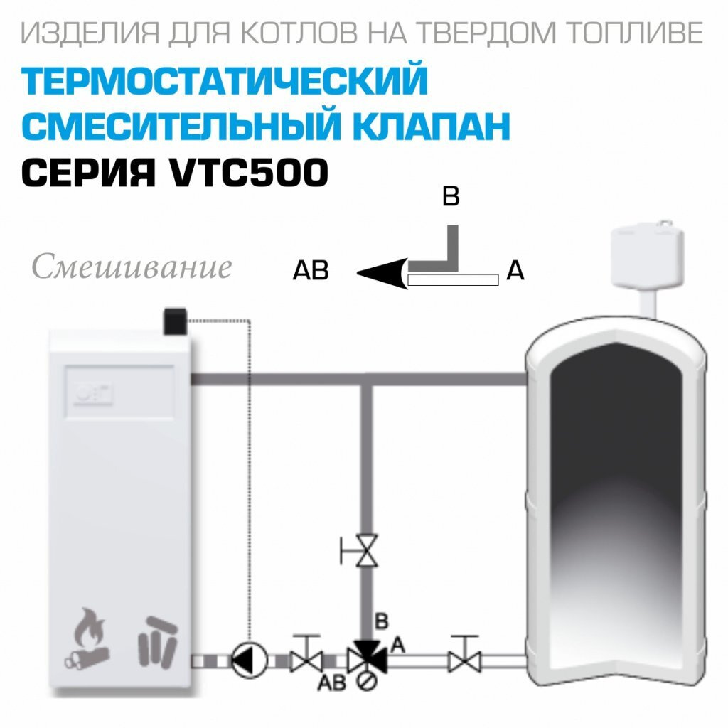 Термостатические смесительные клапаны ESBE VTC500 - Пример установки смешивания