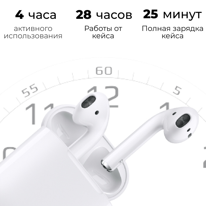 Текст при отключенной в браузере загрузке изображений