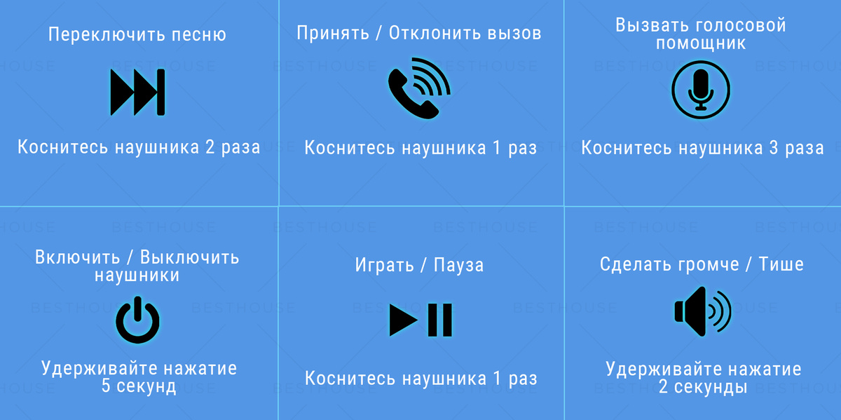 Беспроводные наушники, гарнитура, Bluetooth, блютуз, наушники проводные, xiaomi, airpods, honor, iphone, беспроводные наушники, jbl, аирподсы игровые