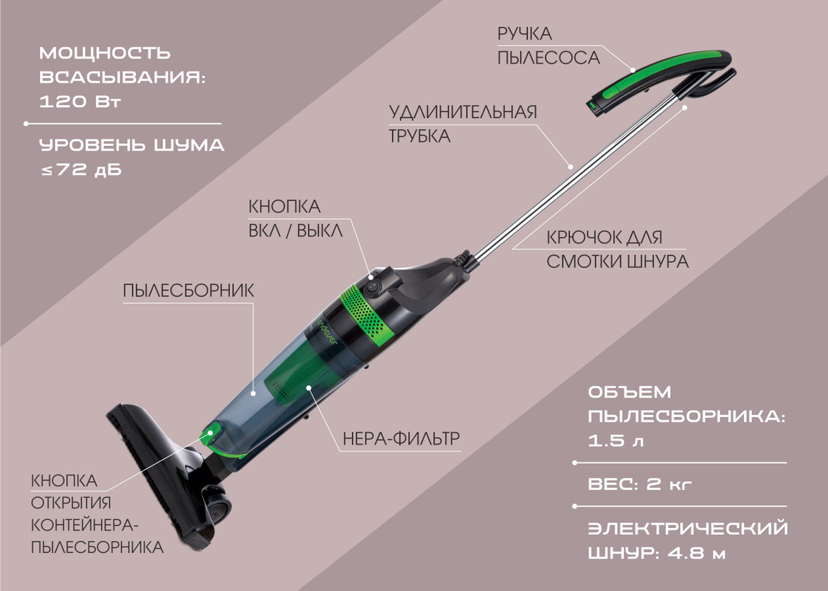 Вертикальный пылесос циклонного типа Endever