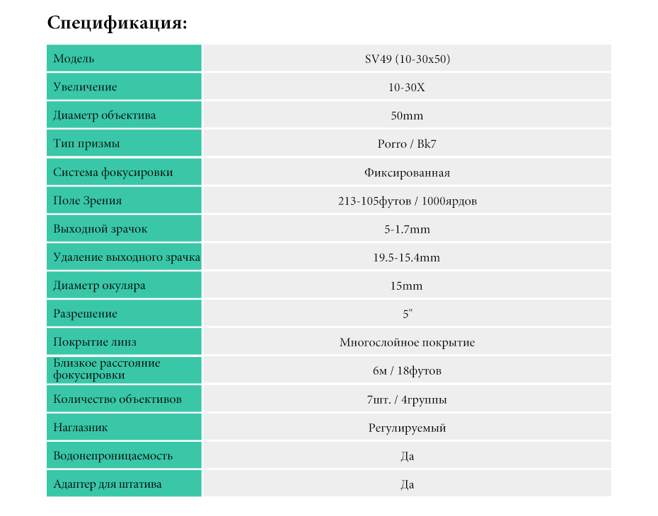 Текстовое описание изображения