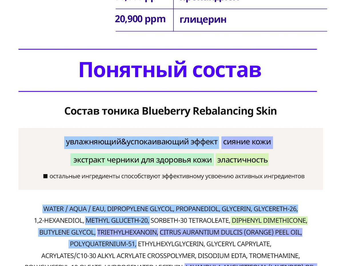 Текстовое описание изображения