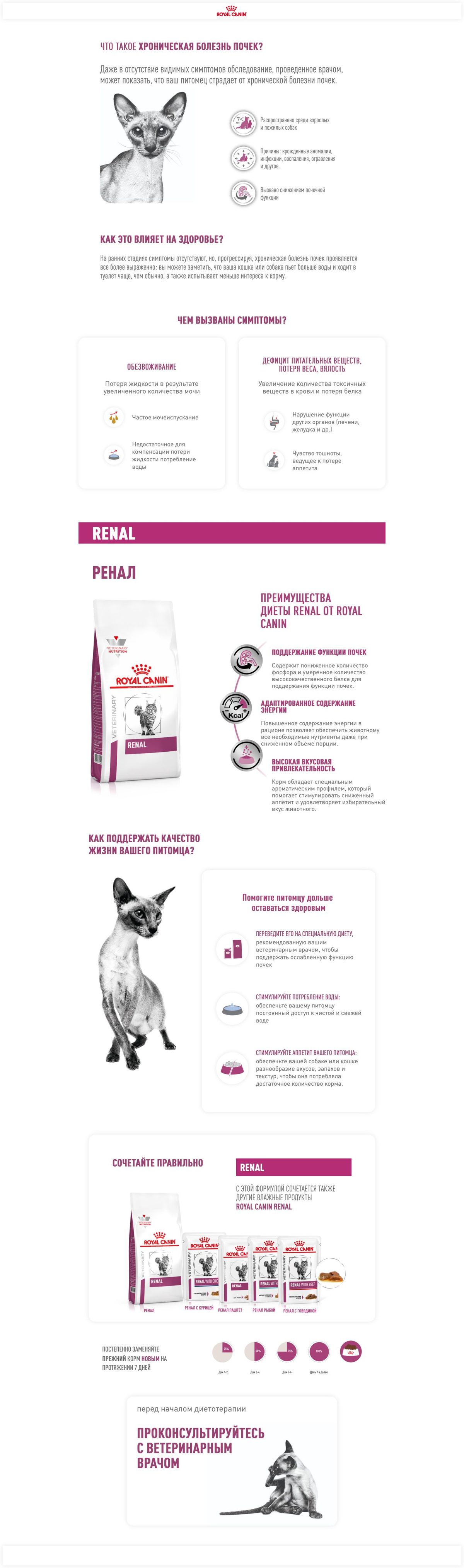 Royal Canin "Vet Renal feline RF23"