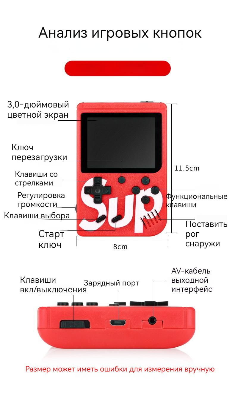 Текстовое описание изображения